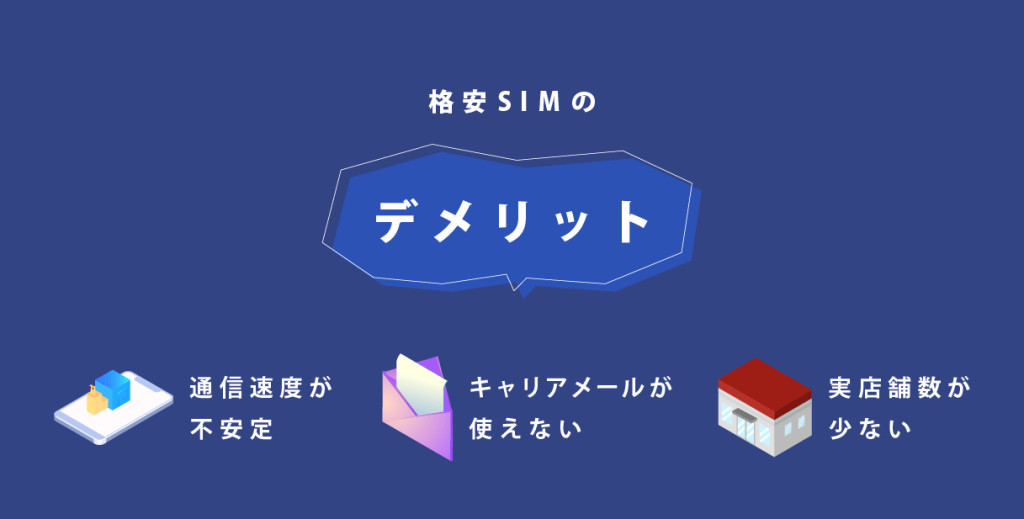 【デメリット】は格安SIMにより通信品質に差があること