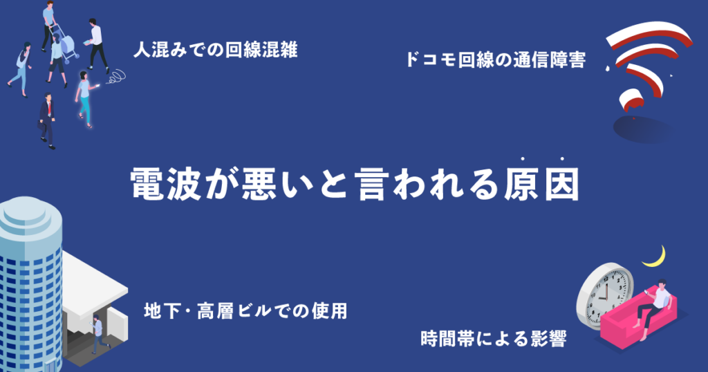 ahamoの電波が悪いと言われる原因