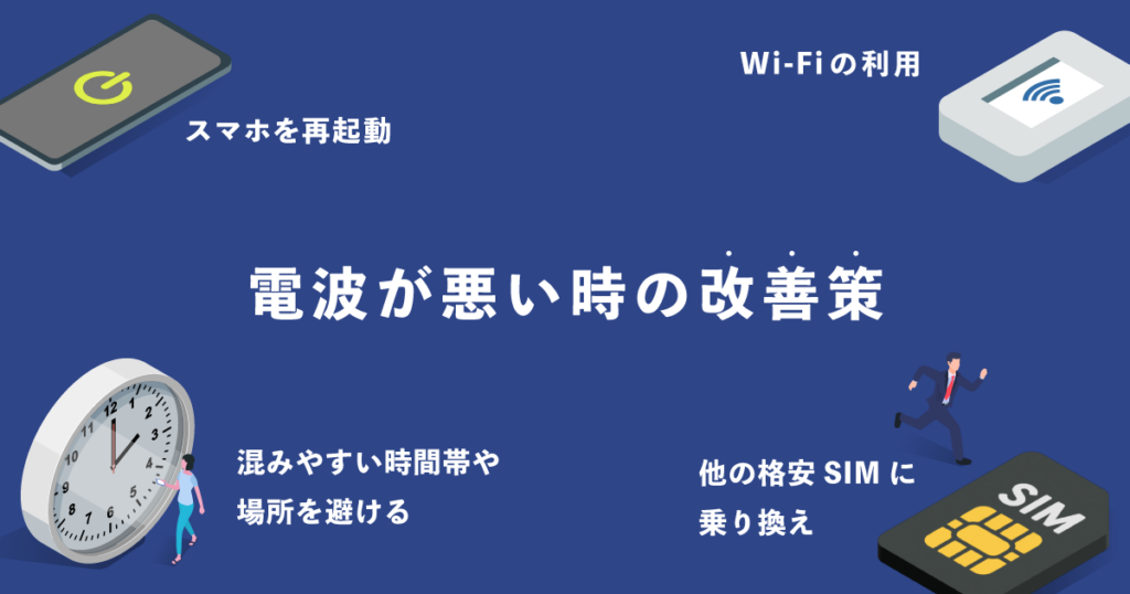 ahamoの電波が悪い時の改善策