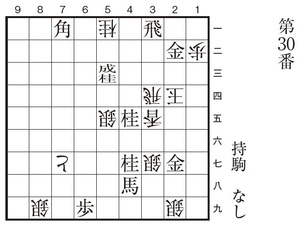 「将棋無双」を堪能しよう 第30番編 ～非の打ちどころがない傑作 