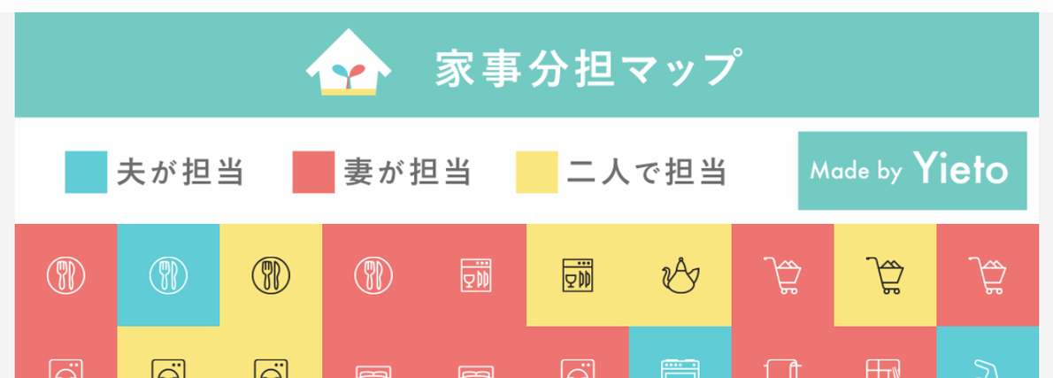家事分担を可視化して、話し合いを進めよう