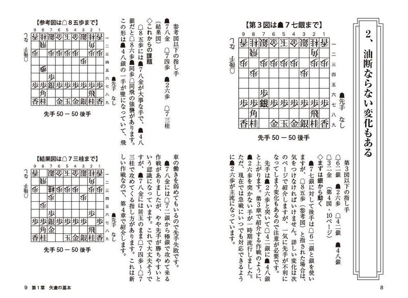 これだけで勝てる 矢倉のコツ【-棋譜データ付き-】 | マイナビブックス