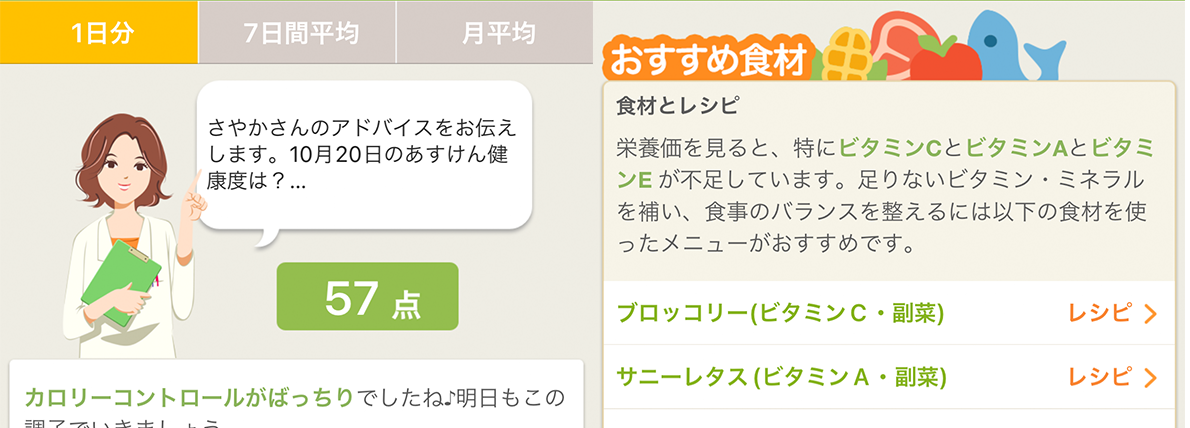 ダイエットアプリで食生活を整えよう！