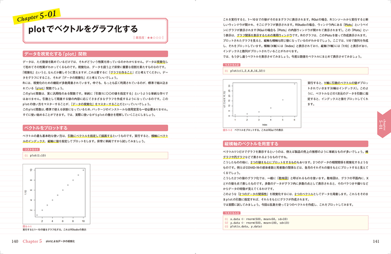 R／RStudioでやさしく学ぶプログラミングとデータ分析 【ダウンロード