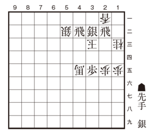 本日の詰将棋】2026年5月8日投稿（5手詰）｜将棋情報局
