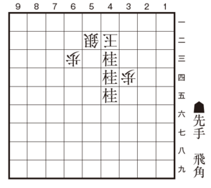 本日の詰将棋】2026年6月19日投稿（5手詰）｜将棋情報局