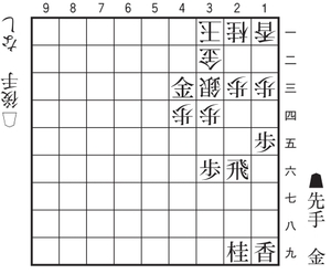 【本日の手筋】2026年６月30日投稿「守りの金に働きかける」