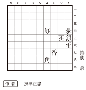 将棋情報局