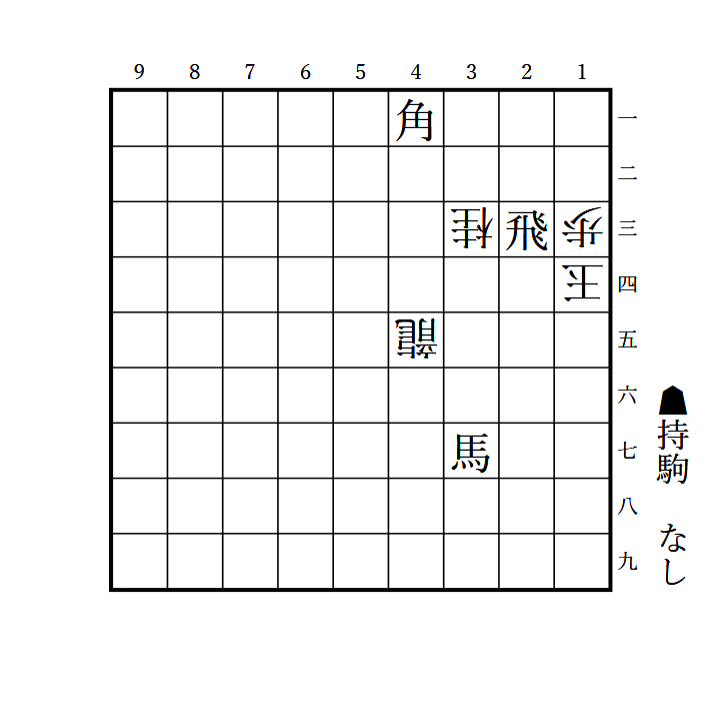 詰将棋】『爽快！3手詰トレーニング200』第17問｜将棋情報局