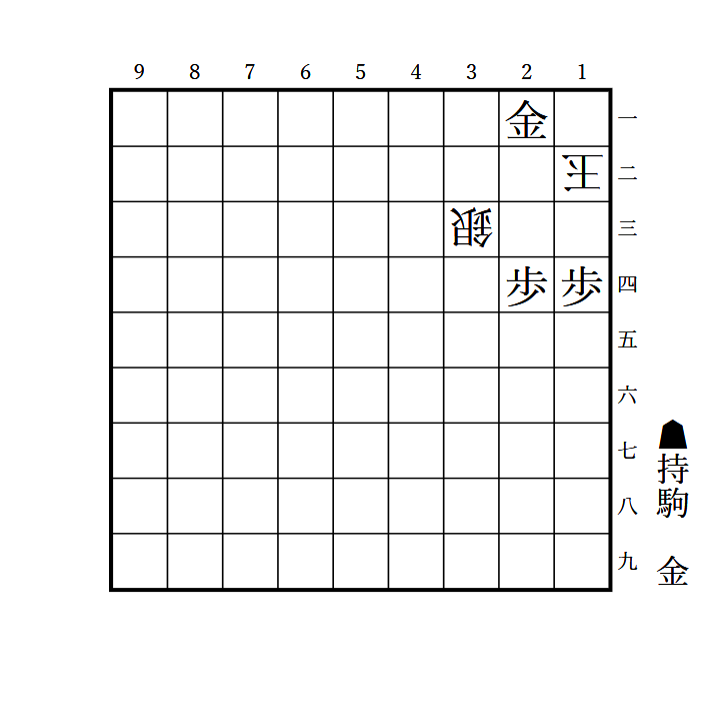 本日の詰将棋】2026年9月8日投稿（1手詰）｜将棋情報局