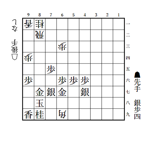 本日の手筋】2026年9月9日投稿「中盤・ひと目の受け8」｜将棋情報局
