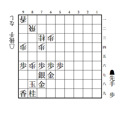 本日の手筋】2026年9月10日投稿「中盤・ひと目の受け9」｜将棋情報局