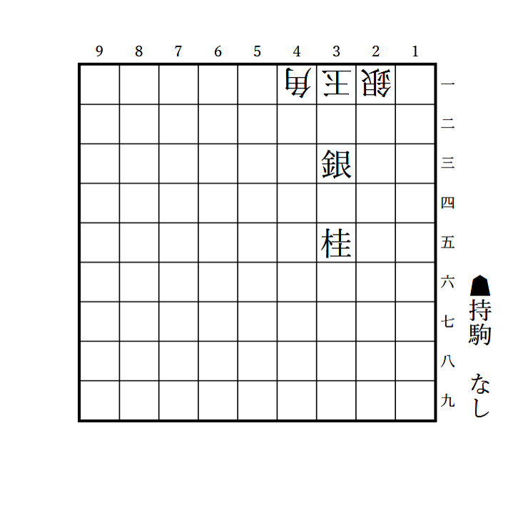 「詰将棋探検隊 」+ 「詰将棋作家の付録を12冊」です。 本日の詰将棋】2026年9月29日投稿（1手詰）｜将棋情報局
