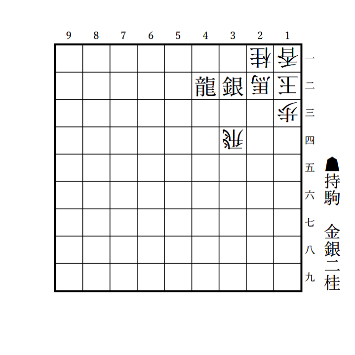 詰将棋】杉本昌隆八段からの挑戦状！（9手詰）『藤井聡太全局集令和7