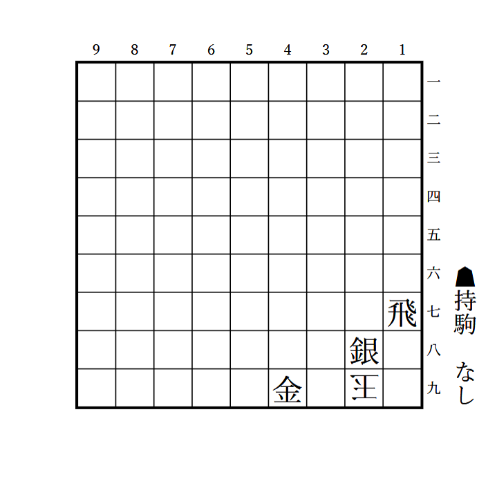 本日の詰将棋】2026年10月6日投稿（1手詰）｜将棋情報局