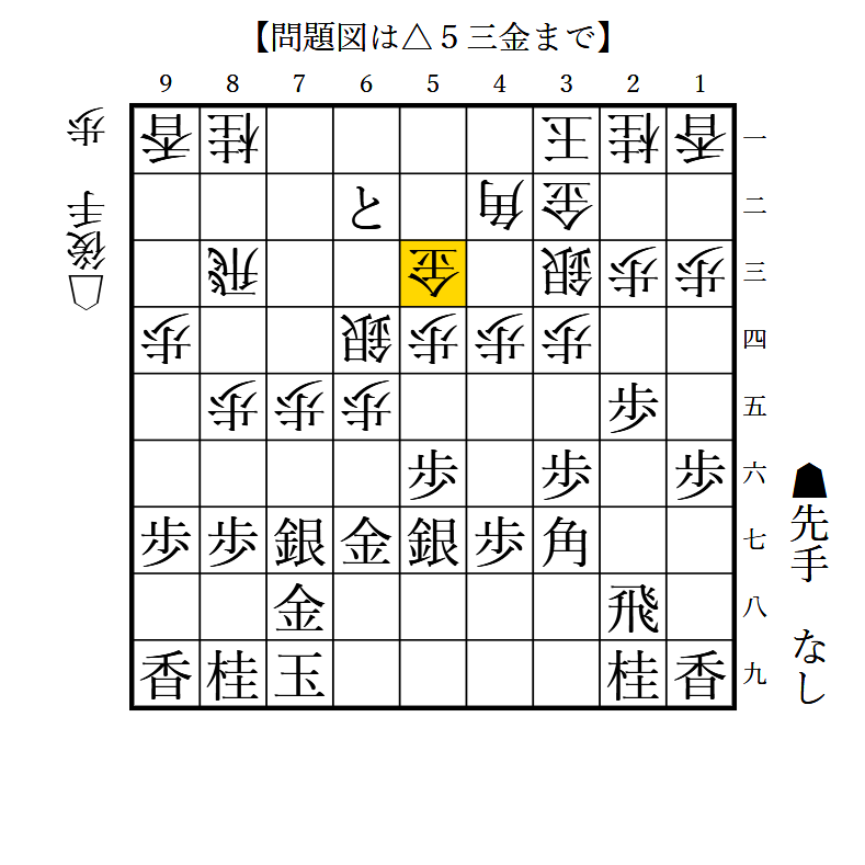 次の一手】『将棋 序・中盤の手筋 436』第125問｜将棋情報局
