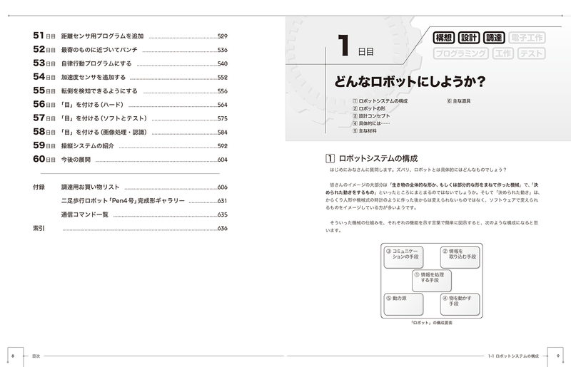 二足歩行ロボット自作入門 60日でできる! 二足歩行ロボット自作入門 | 吉野耕司 |本 | 通販 | Amazon