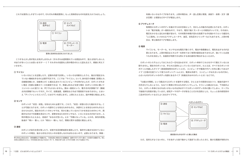 60日でできる! 二足歩行ロボット自作入門 プレミアムブックス版 60日でできる! 二足歩行ロボット自作入門 プレミアムブックス版