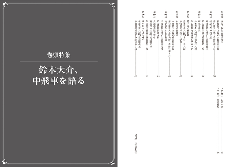 ど*。様 『将棋ジャーナル』昭和61年 1986年 10冊 将棋戦型別名局