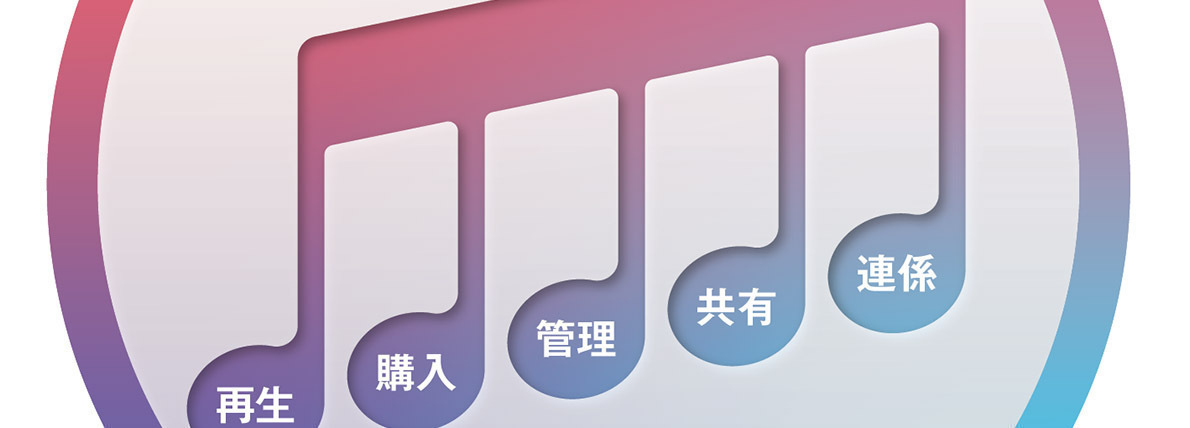 iTunesを便利にする即効テクニック（再生・購入・管理）