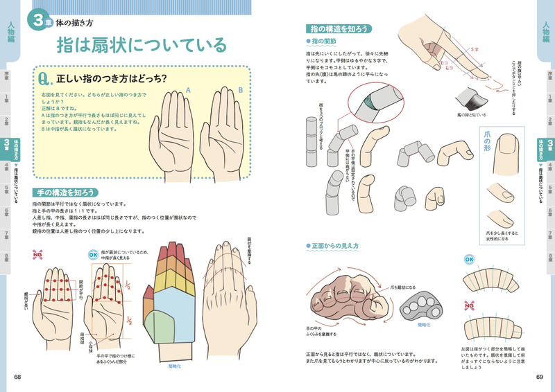 イラスト解体新書 | マイナビブックス