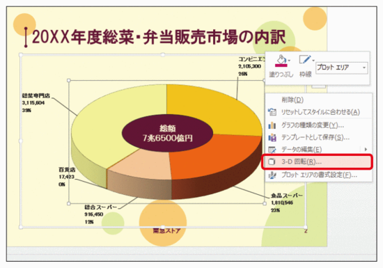 円グラフの目立たせたい項目を手前に マイナビブックス