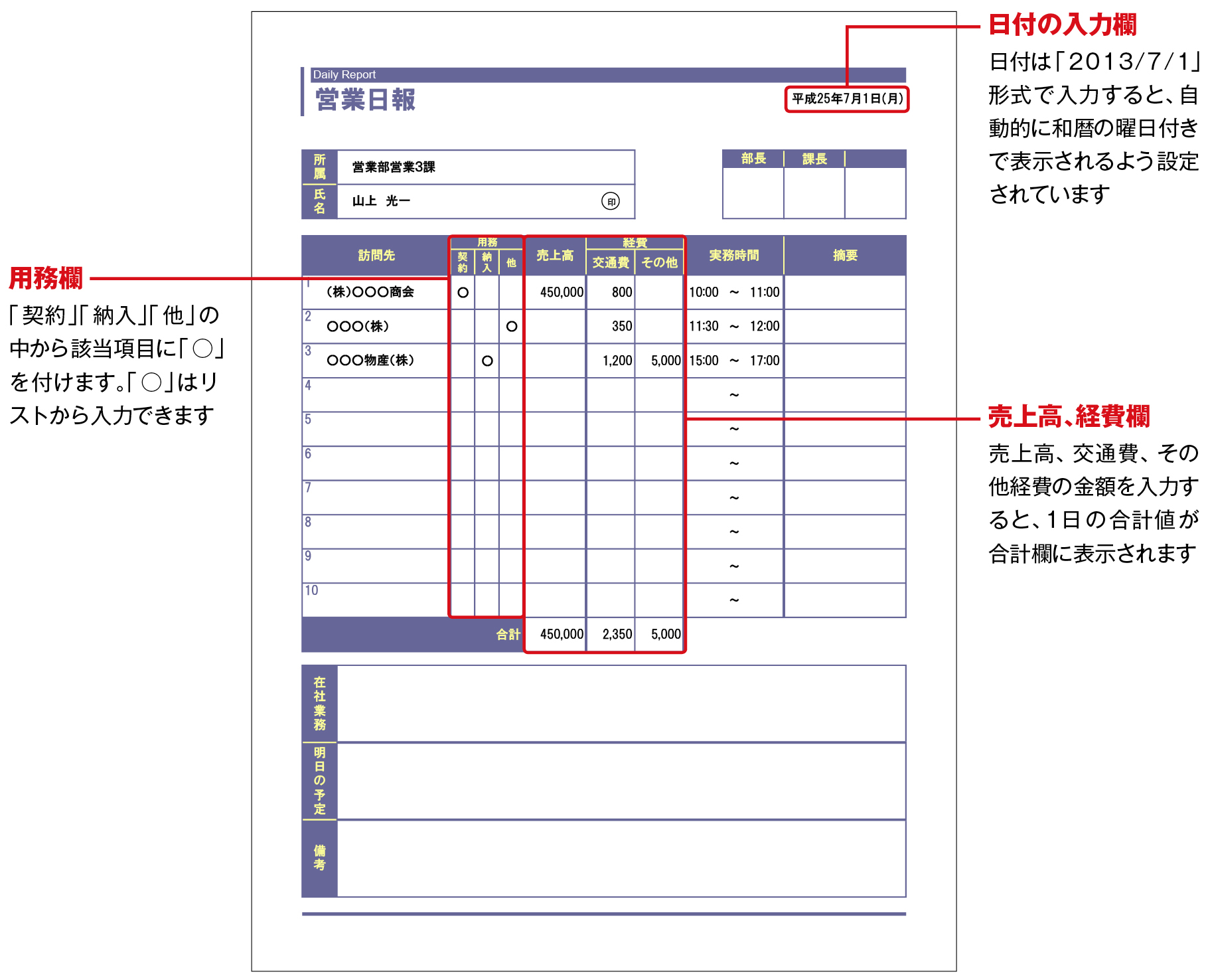 業務日報01 5種 マイナビブックス