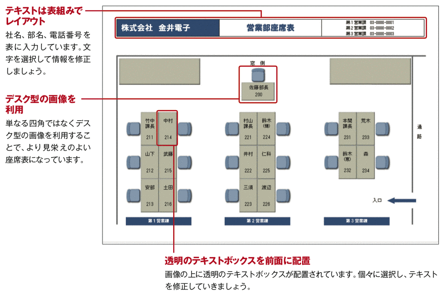 座席表01 5種 マイナビブックス