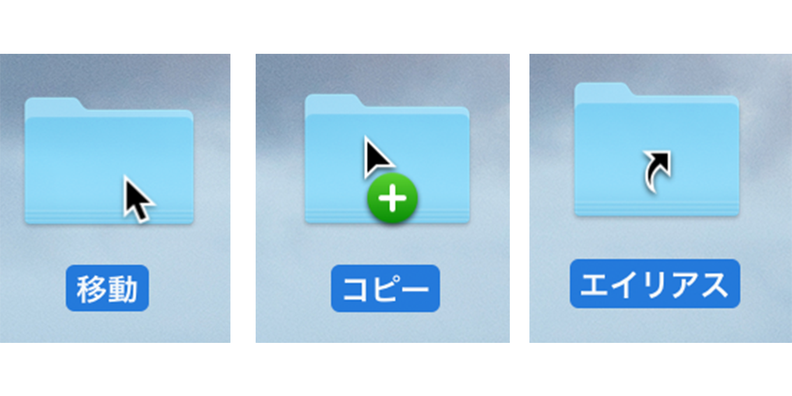 ファイルの移動 コピーをもっと使いこなす Macfan