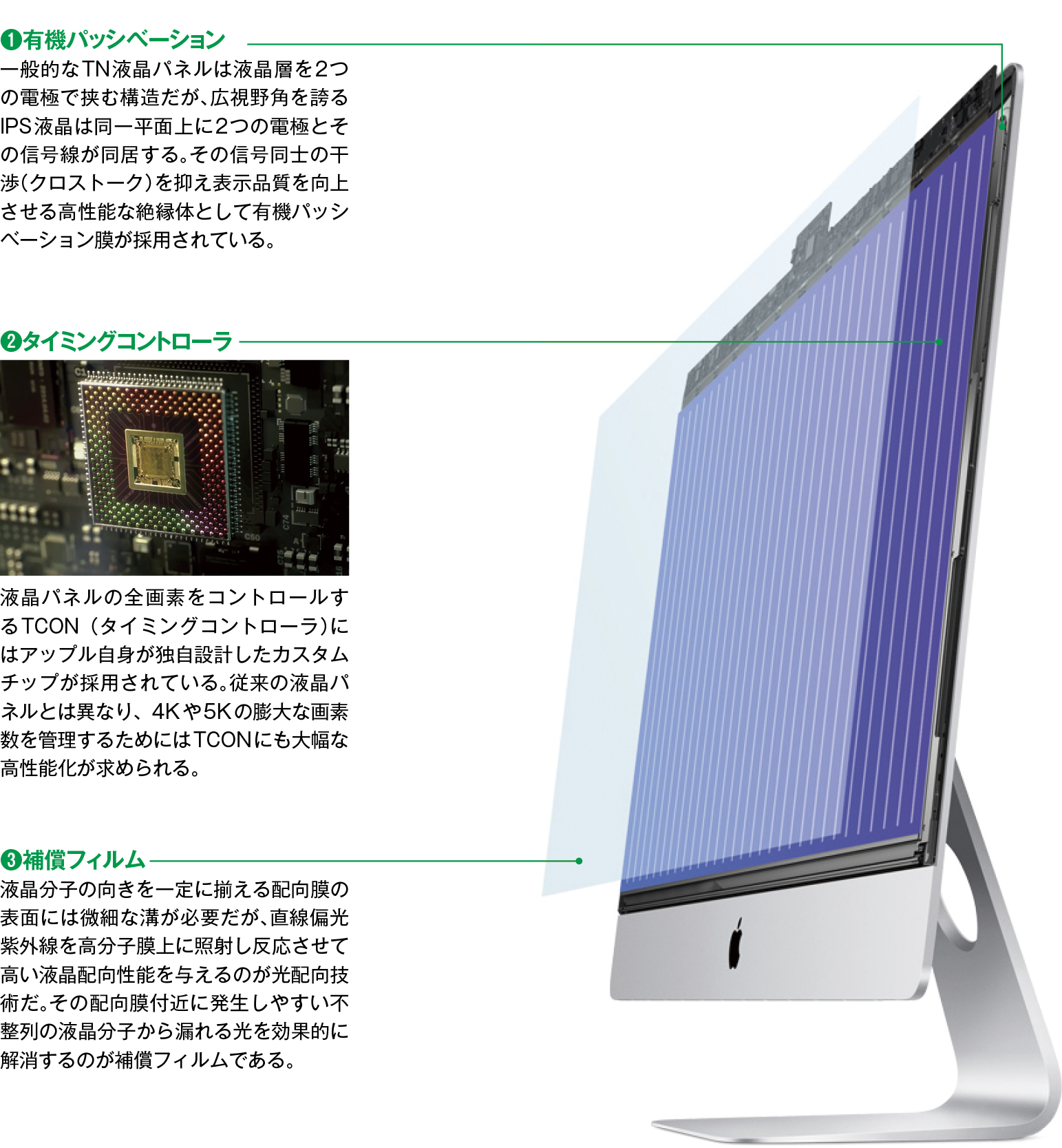 imac カメラ 画素 トップ 数