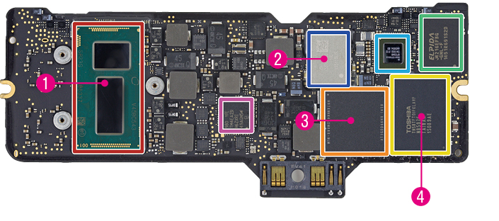 MacBookの歴史を遡ってみよう・１○Macのしくみ大図鑑 | Mac Fan Portal マックファン