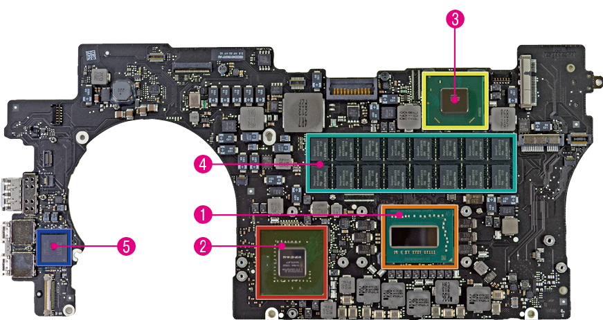 MacBookの歴史を遡ってみよう・１○Macのしくみ大図鑑 | Mac Fan Portal マックファン