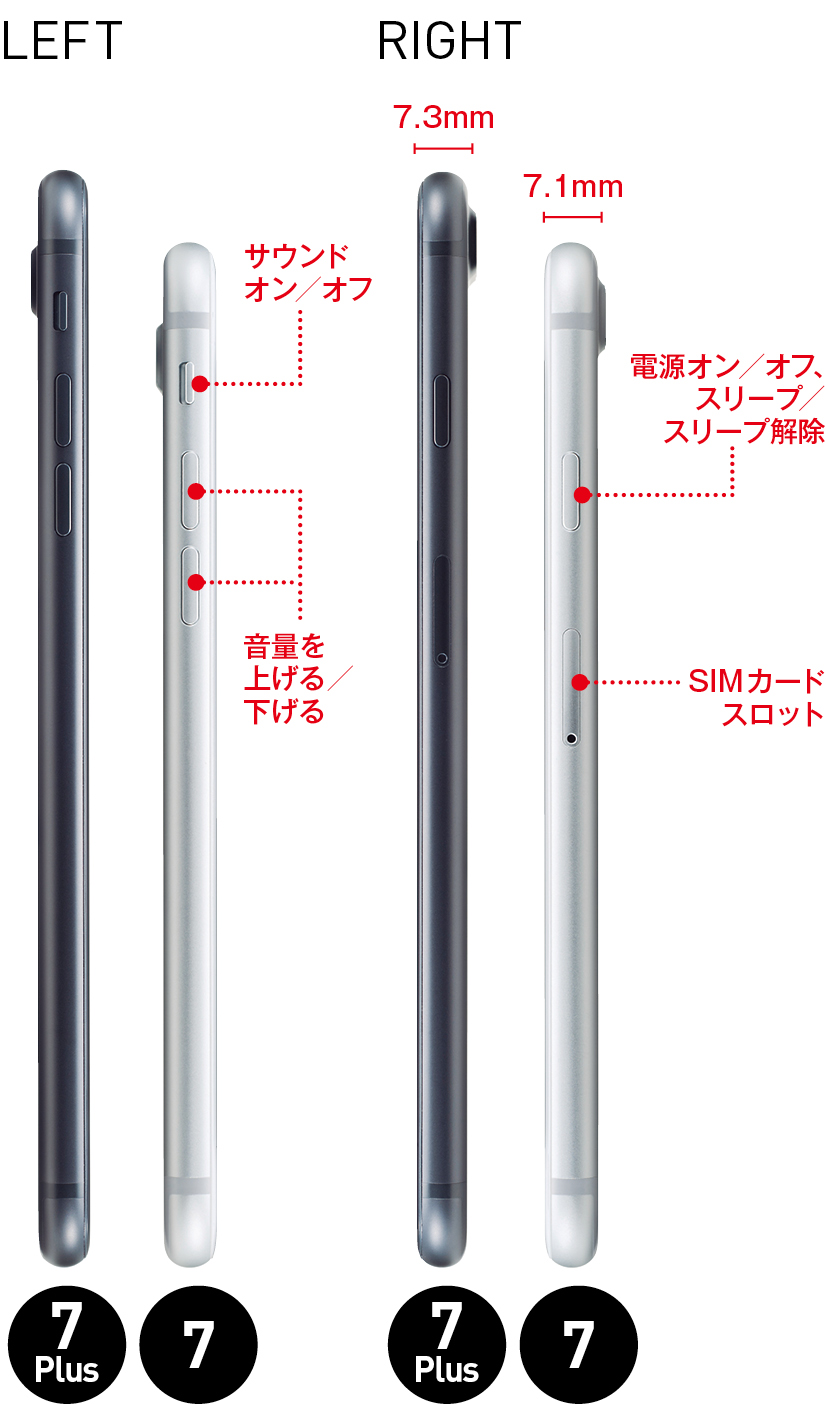 全方位、死角なし!新世代iPhone 7の実力を体感しよう? | Mac Fan Portal マックファン