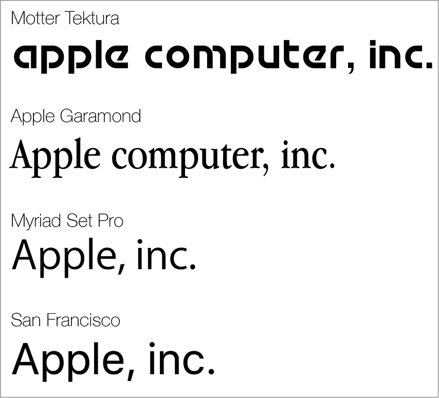 AppleのコーポレートフォントがMyriadからSan Franciscoへ | Mac Fan Portal マックファン