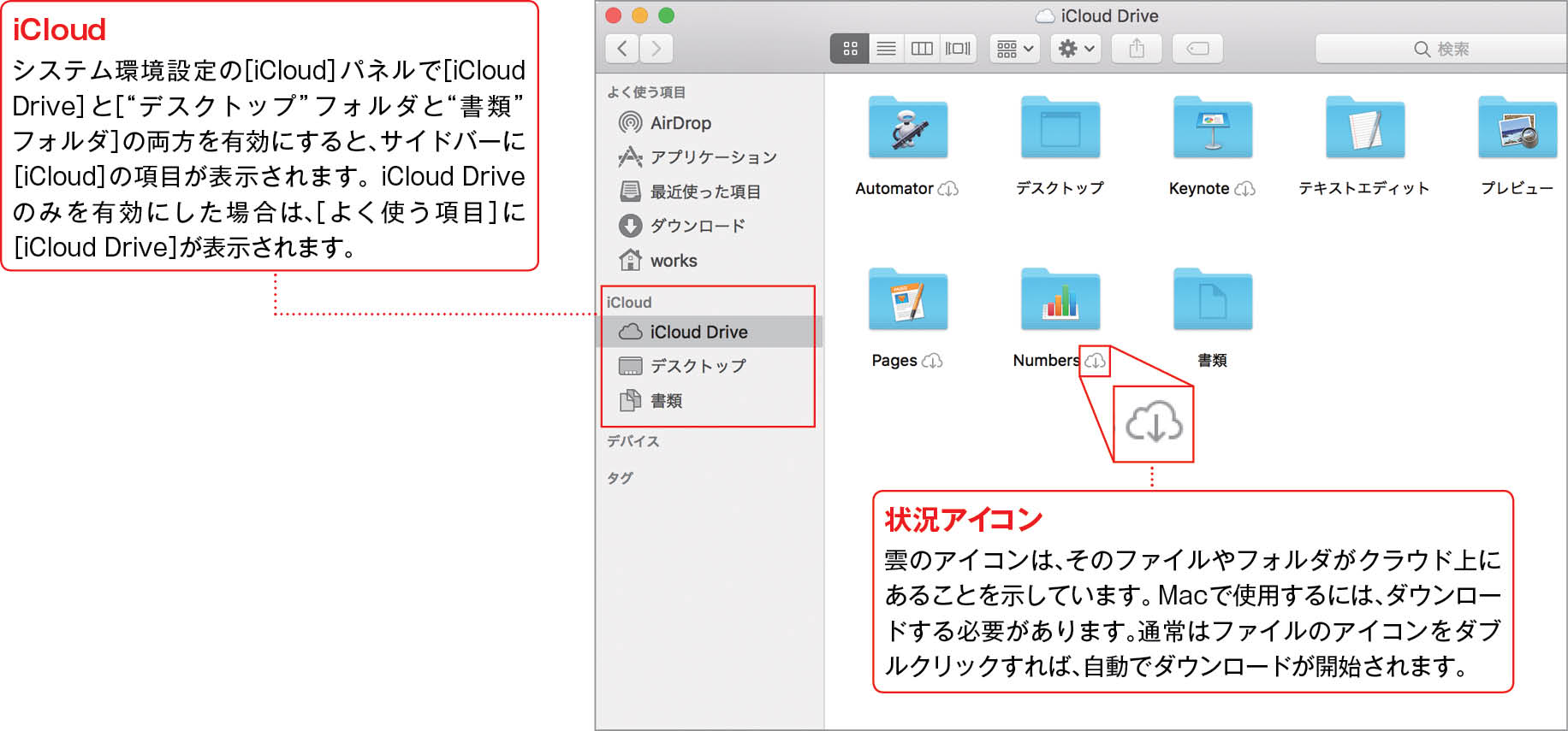 Icloud Drive の基本 Macfan