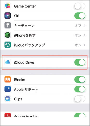 iCloud Drive」の実践｜MacFan