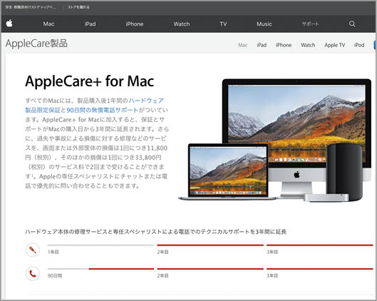 Macを買う前に知っておきたい8つのポイント | Mac Fan Portal マックファン