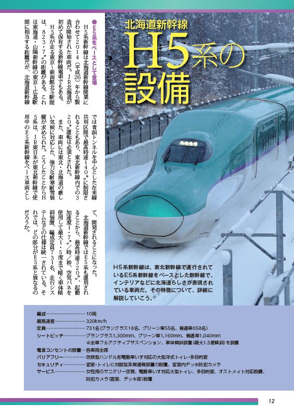 発売しました 徹底ガイド 北海道新幹線まるわかりbook マイナビブックス