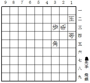【連載３回目】伊藤果先生の「詰将棋の作り方入門」～宿題提出と 