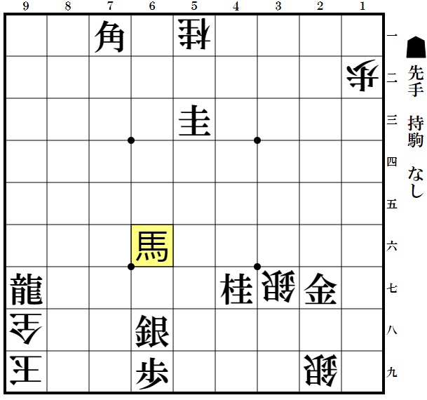 「将棋無双」を堪能しよう 第30番編 ～非の打ちどころがない傑作 