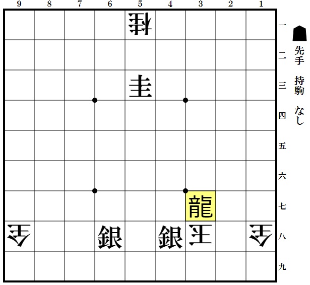 「将棋無双」を堪能しよう 第30番編 ～非の打ちどころがない傑作 