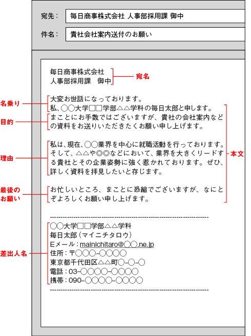 リモート時代の就活マナー Eメールのマナー 就活ブック読み放題