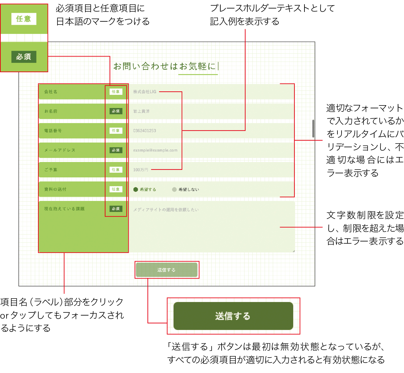 コンバージョン率アップを目指せ ユーザビリティの高い入力フォーム 1 2 Wd Online