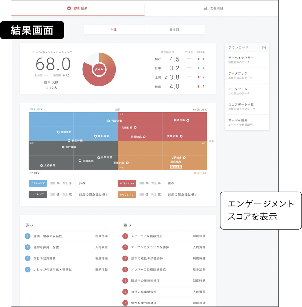 誰もが使いやすい 管理画面を変えたuxデザイン Wd Online