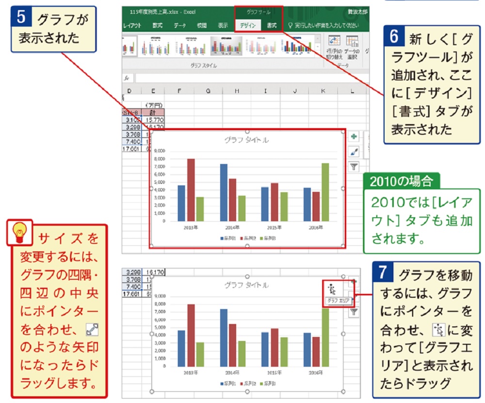 Excel最初につまずくポイントと解決策 説得力のあるグラフで 魅せる実践ワザ Tech Book Zone Manatee