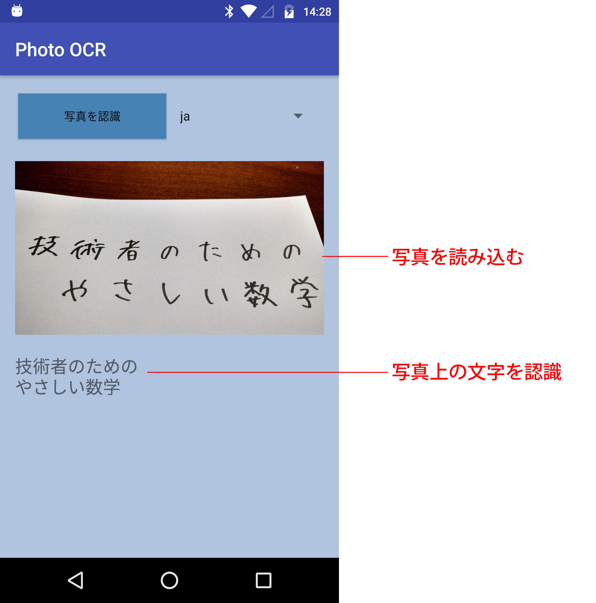 第4回 もう議事録不要 写真から手書き文字を認識するandroidアプリを