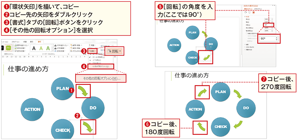 視線を誘導する図形 は影の主役 矢印 三角形などを使いこなせ Tech Book Zone Manatee