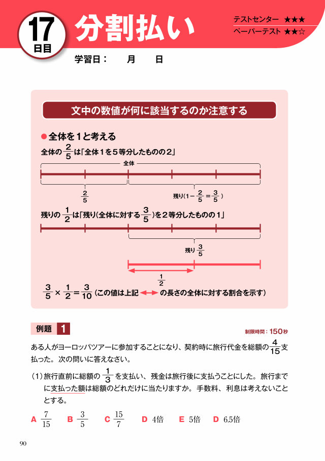 就活book21 内定獲得のメソッド Spi 解法の極意